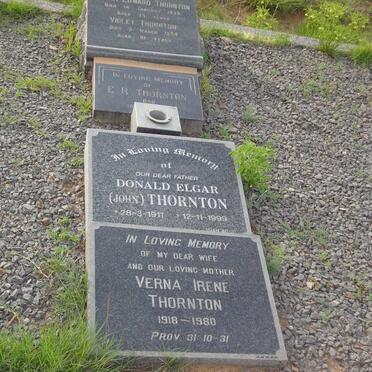 5. Overview / Oorsig