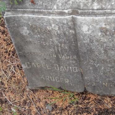 KRUGER Carel David 1884-1936