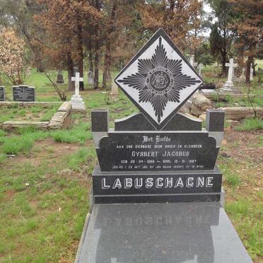 LABUSCHAGNE Gysbert Jacobus 1966-1987
