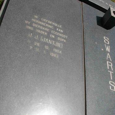 SWARTS J. J. 1904-1983