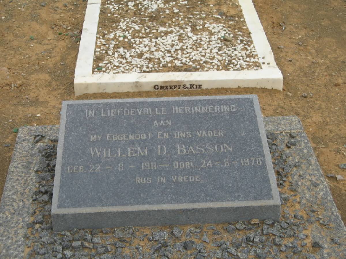 BASSON Willem D. 1911-1970