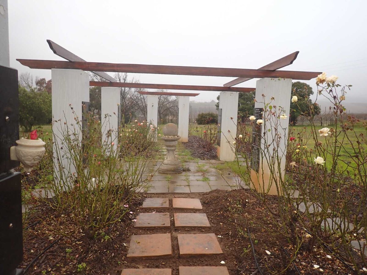 2. Oorsig / Overview