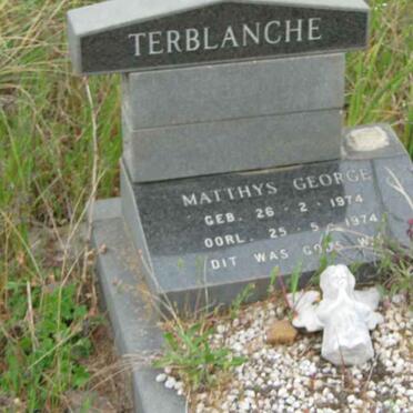 TERBLANCHE Matthys George 1974-1974