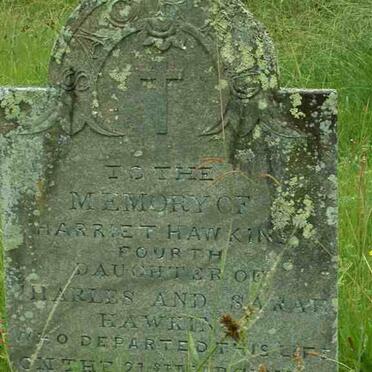 HAWKINS Harriet  -1857