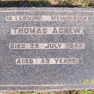 Ag - Surnames starting with the letters Ag