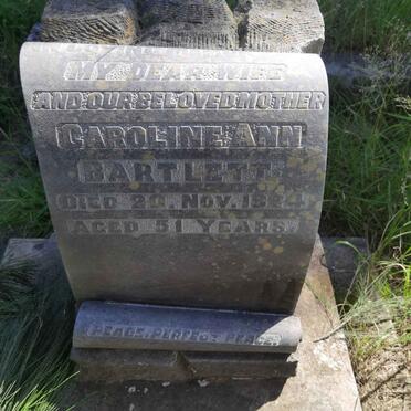 Ba - Surnames starting with the letters Ba