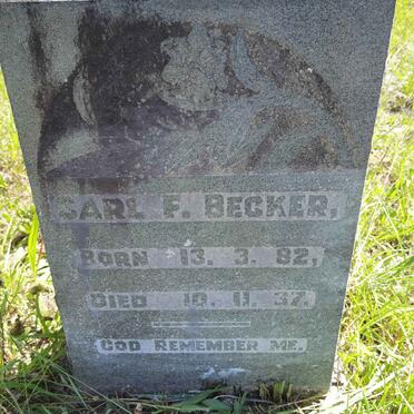 Be - Surnames starting with the letters Be