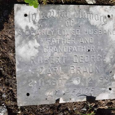 Br - Surnames starting with the letters Br