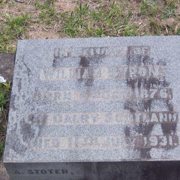 B - Vanne :: Surnames - B