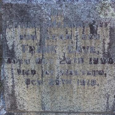 Ea - Surnames starting with the letters Ea 