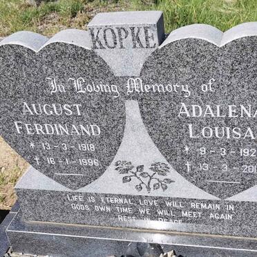 Ko - Surnames starting with the letters Ko