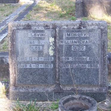 Ol - Surnames starting with the letters Ol