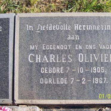 Ol - Surnames starting with the letters Ol