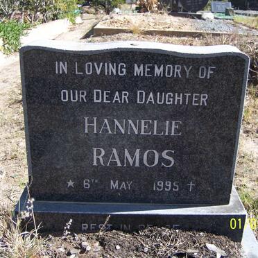 RAMOS Hannelie 1995-1995