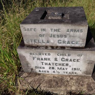 Th - Surnames starting with the letters Th