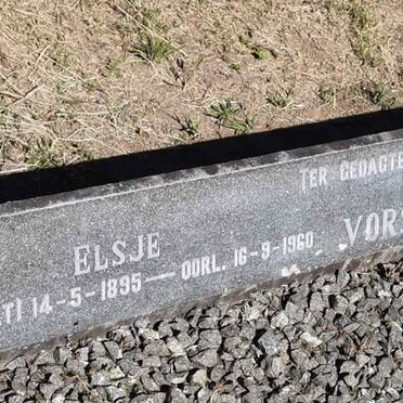 Vo - Surnames starting with the letters Vo