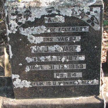 SWART J.J. 1877-1959