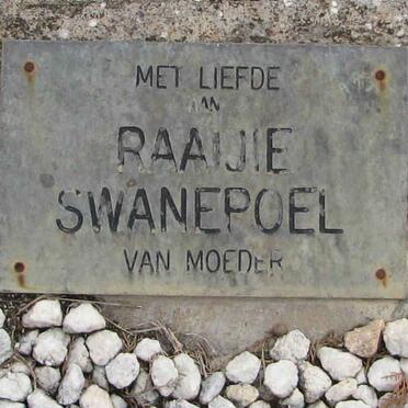 SWANEPOEL Raaijie