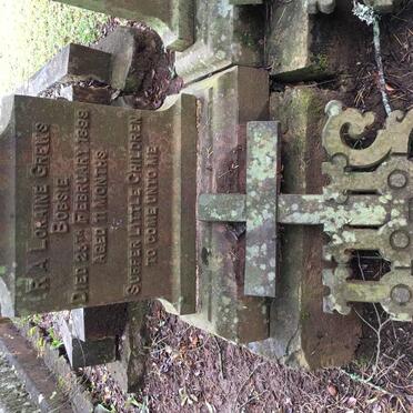 GREWS Bobsie, LORAINE -1899