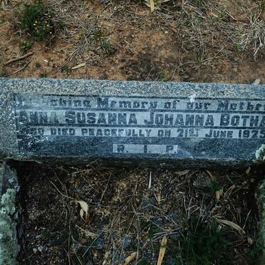 BOTHA Anna Susanna Johanna -1925