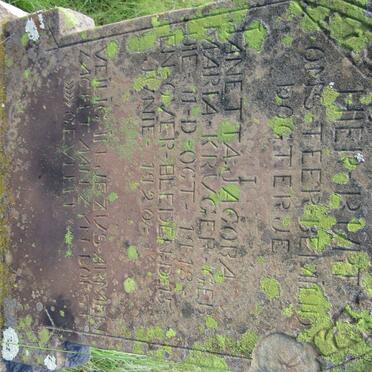 KRUGER Janetta Jacoba Maria 1918-1920