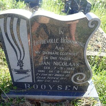 B - Vanne :: Surnames - B