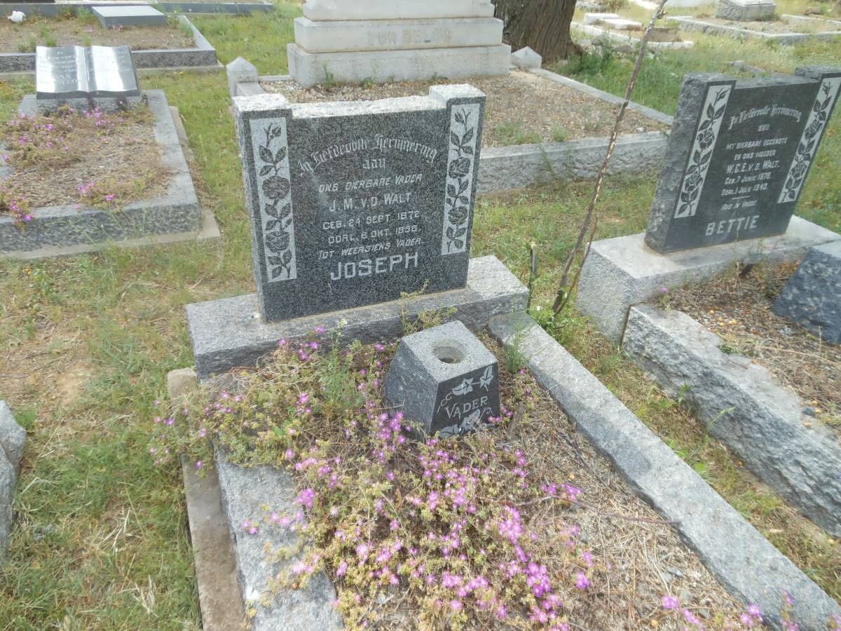 WALT J.M., van der 1872-195?