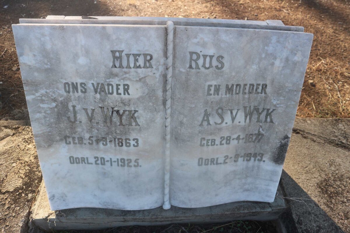 WYK J., v. 1863-1925 &amp; A.S. 1877-1943