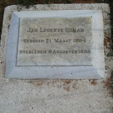 HUMAN Jan Lodewyk 1884-1886