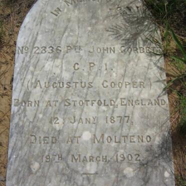 CORBETT John 1877-1902