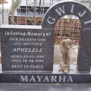 GWIJI Aphelele 1996-1996