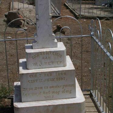 RETIEF W.J. 1866-1891