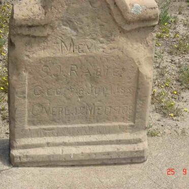 RABIE S.J. 1853-1908