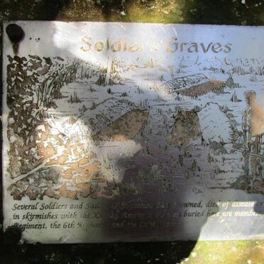 4. Overview / Oorsig