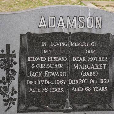 Ad - Surnames starting with the letters Ad