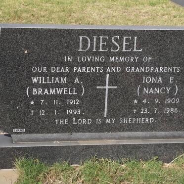 Di - Surnames starting with the letters Di