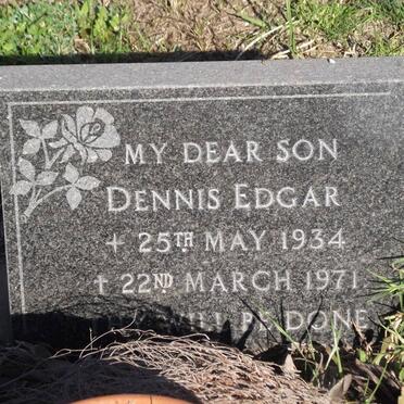 Ed - Surnames starting with the letters Ed