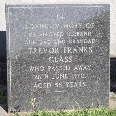 Gl - Surnames starting with the letters Gl