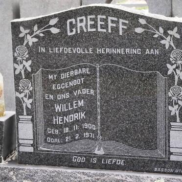 GREEFF Willem Hendrik 1900-1971