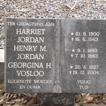 Jo - Surnames starting with the letters Jo