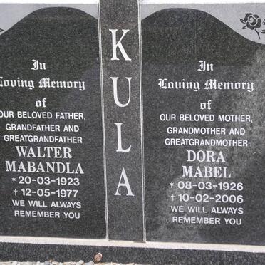 Ku - Surnames starting with the letters Ku