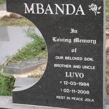 MBANDA Luvo 1984-2008