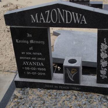 MAZONDWA Ayanda 1986-2011