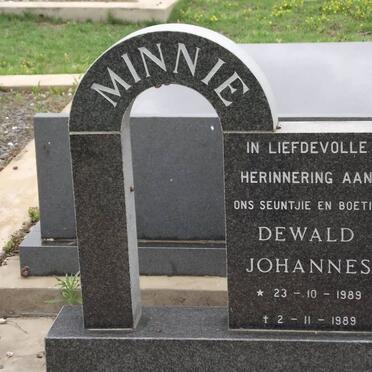 MINNIE Dewald Johannes 1989-1989