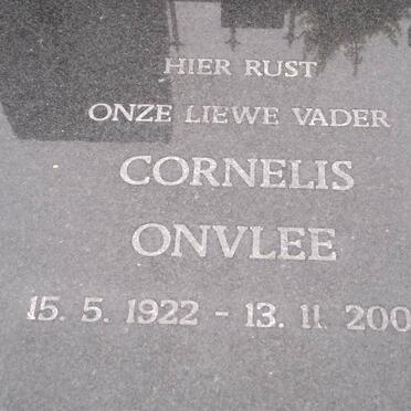 On - Surnames starting with the letters On