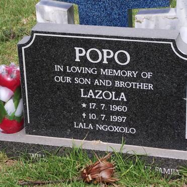 Po - Surnames starting with the letters Po