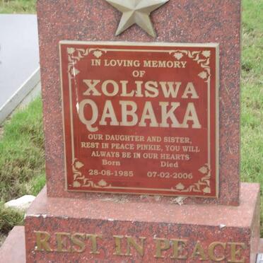 QABAKA Xoliswa 1985-2006