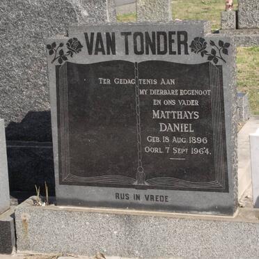 TONDER Matthays Daniel, van 1896-1964