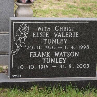 Tu - Surnames beginning with the letters Tu