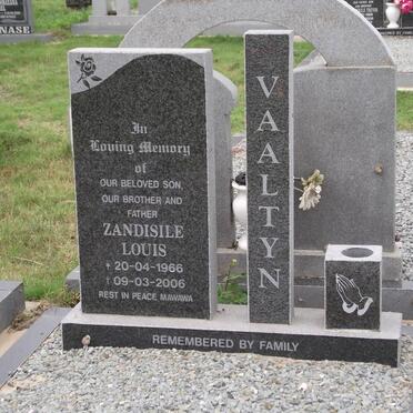 Va - Surnames beginning with the letters Va